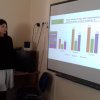 Наркоманія як вона є (засідання наукового гуртка «Гармонія здоров’я»)