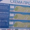Олімпійський день-2019