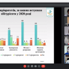 Збори трудового колективу 