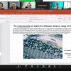 ІV Міжнародна науково-практична онлайн-конференція 